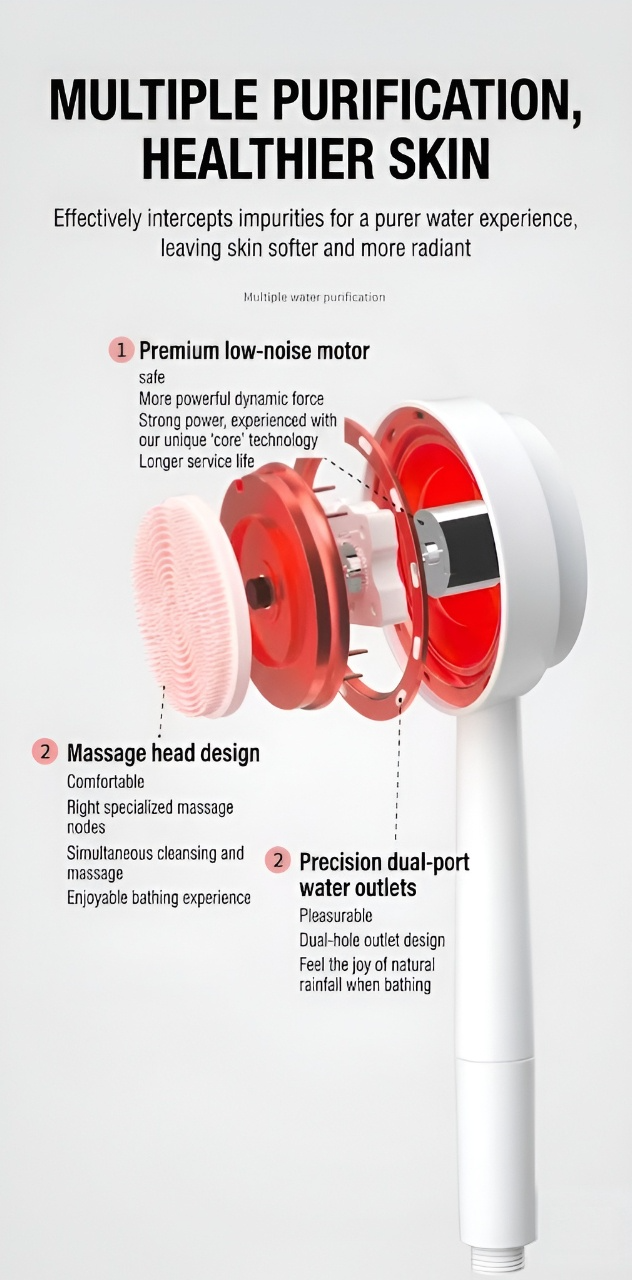 Electric Shower Brush & Body Scrubber, 8 Heads & 4 Speeds | SIFN
